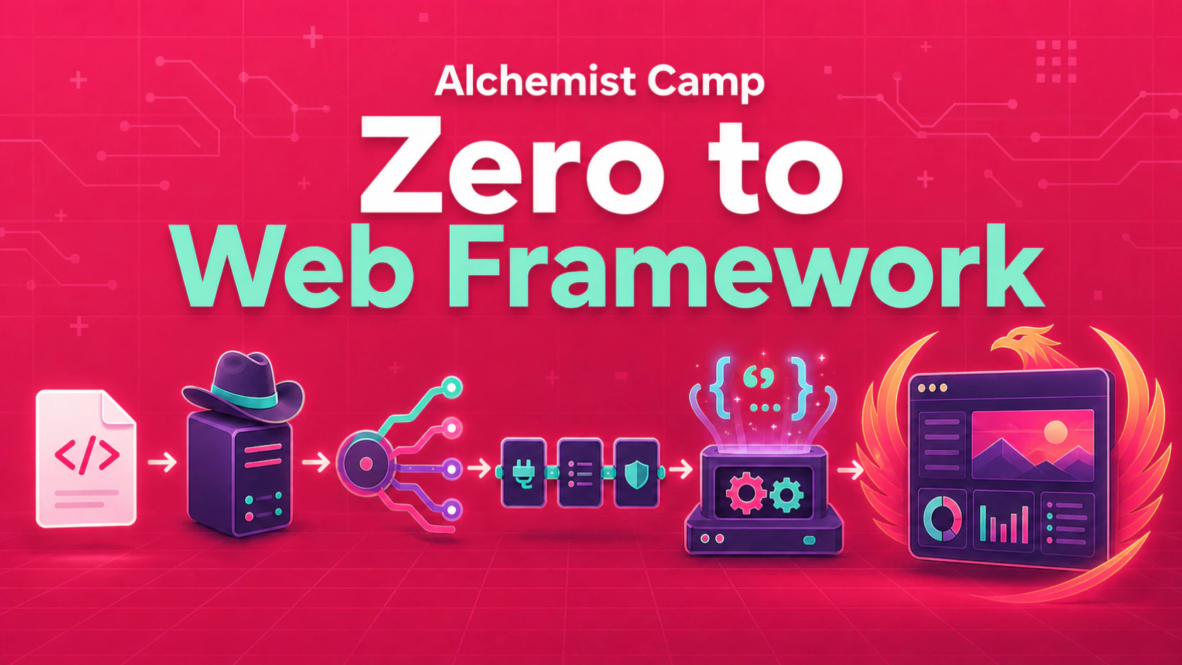 Zero to Web Framework