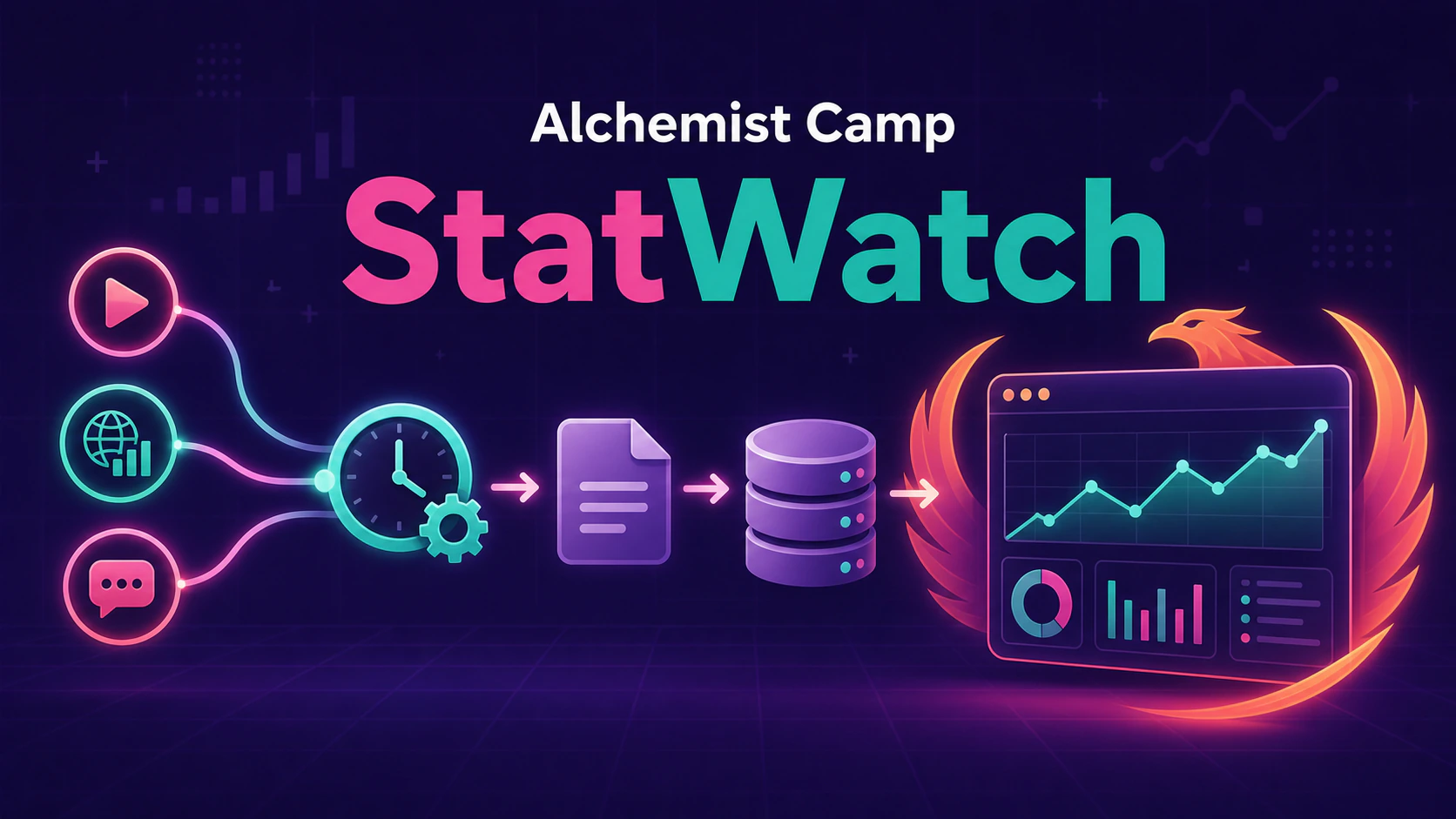 StatWatch